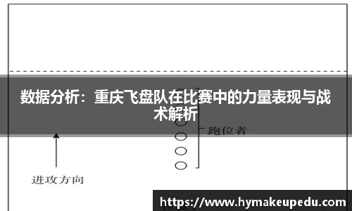 数据分析：重庆飞盘队在比赛中的力量表现与战术解析